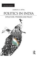 Politics in India