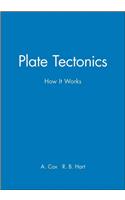 Plate Tectonics