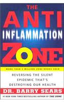 Anti-Inflammation Zone