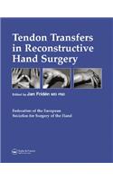 Tendon Transfers in Reconstructive Hand Surgery