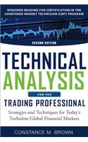 Technical Analysis for the Trading Professional