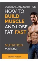 Bodybuilding Nutrition