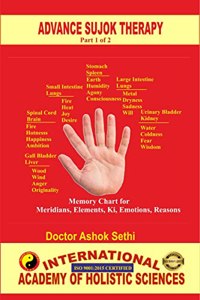 Advance Sujok Therapy (Part 1 of 2) : Holistic Health for All