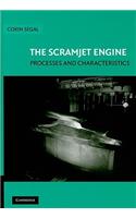 Scramjet Engine