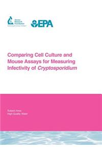 Comparing Cell Culture and Mouse Assays for Measuring Infectivity of Cryptosporidium