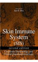 Skin Immune System (SIS): Cutaneous Immunology and Clinical Immunodermatology