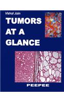 Tumors at a Glance