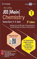Jee (Main) Chemistry- Class 11