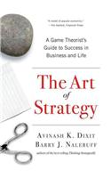 Art of Strategy