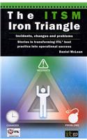 Itsm Iron Triangle