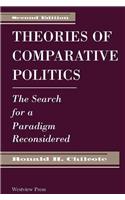 Theories of Comparative Politics