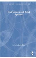 Environment and Belief Systems