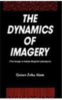 Dynamics of Imagery