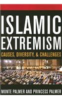 Islamic Extremism