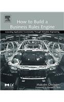 How to Build a Business Rules Engine