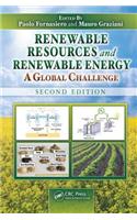 Renewable Resources and Renewable Energy