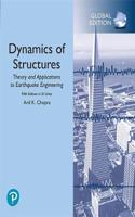 Dynamics of Structures in SI Units