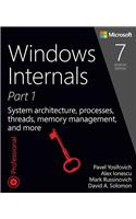 Windows Internals