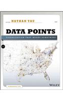 Data Points