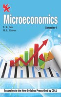 Microeconomics B.A 1st year Semester- 1 CDLU University (2021-22) Examination