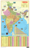 India Map - Charts