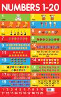 Numbers 1-20 - Early Learning Educational Posters For Children: Perfect For Kindergarten, Nursery and Homeschooling (19 Inches X 29 Inches)