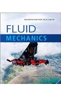 Fluid Mechanics (in SI Units)