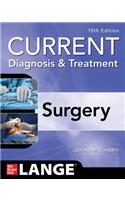 Current Diagnosis and Treatment Surgery