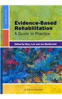 Evidence-Based Rehabilitation