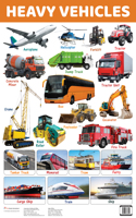 Charts: Heavy Vehicles Charts (Educational Charts for kids)