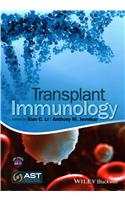 Transplant Immunology