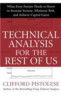 Technical Analysis for the Rest of Us