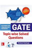 GATE ECE Topic-wise Solved Questions