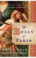 Belly of Paris PB