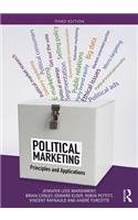 Political Marketing