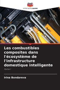 Les combustibles composites dans l'écosystème de l'infrastructure domestique intelligente