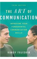 Art of Communication