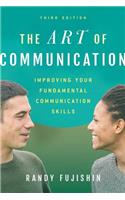 Art of Communication