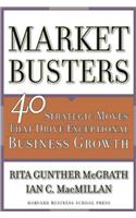 Marketbusters