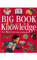 Big Book of Knowledge