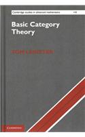 Basic Category Theory
