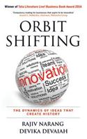 Orbit-Shifting Innovation: The Dynamics Of Ideas That Create History