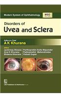 Disorders of Uvea and Sclera