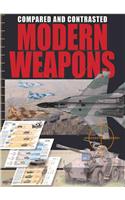 Modern Weapons: Top Speed, Armament, Caliber, Rate of Fire