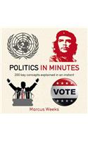 Politics in Minutes