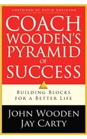 Coach Wooden`s Pyramid of Success