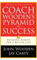 Coach Wooden's Pyramid of Success