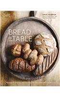 Bread on the Table