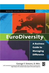 EuroDiversity