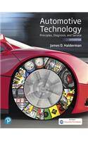 Automotive Technology